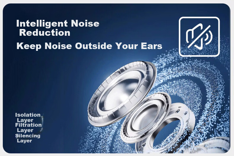Viken 2026 Latest Berlin Sound Wired Type-C Sleep Side-Sleeping Noise-Isolating In-Ear Earphones Noise-Cancelling Digital Music Earplugs 9