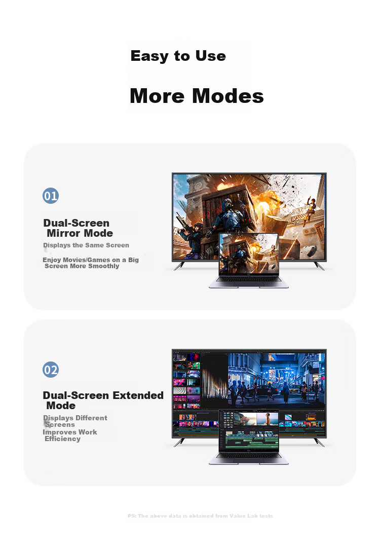 DP to HDMI Adapter Cable 4K DisplayPort to HDMI Male to Male Video Cable for PC to TV Monitor 5m DH050 7