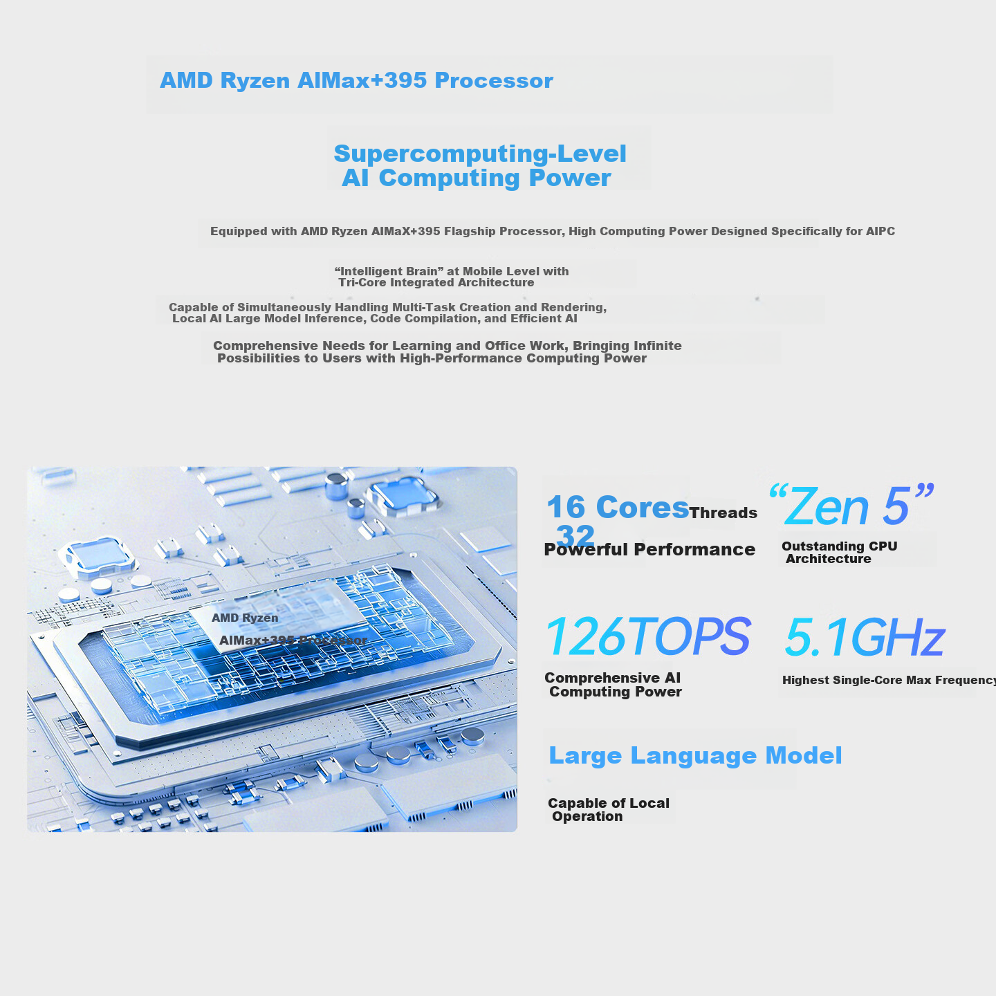 SEAVIV R1 AMD AI Max+395 128GB+2TB Mini Workstation Desktop Computer Local Large Model Deployment OpenClaw Lobster Farming [2026 New Model]