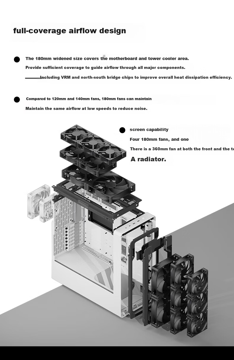 HAVN H18 Black Matte PC Case Cooling Fan High Airflow FDB Bearing PWM Speed Control Small 4-Pin Multi-Fan Daisy Chain 3