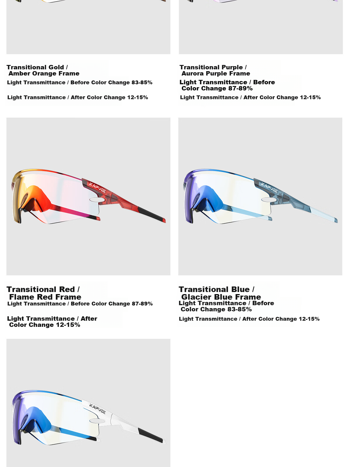 KAPVOE Eagle Wing Cycling Photochromic Outdoor Sports Windproof UV Protection Goggles 28