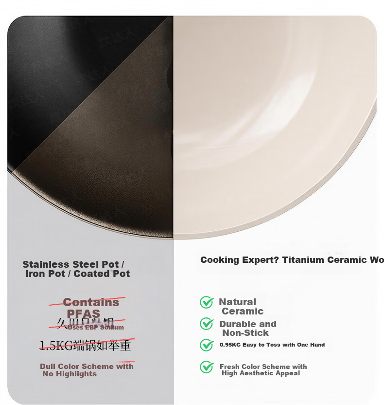CHUI DA REN Titanium Extreme Rock Non-Stick Frying Pan Multi-Purpose Flat Bottom Stir-Fry Pan for Home Gas and Induction Cookers Durable 8