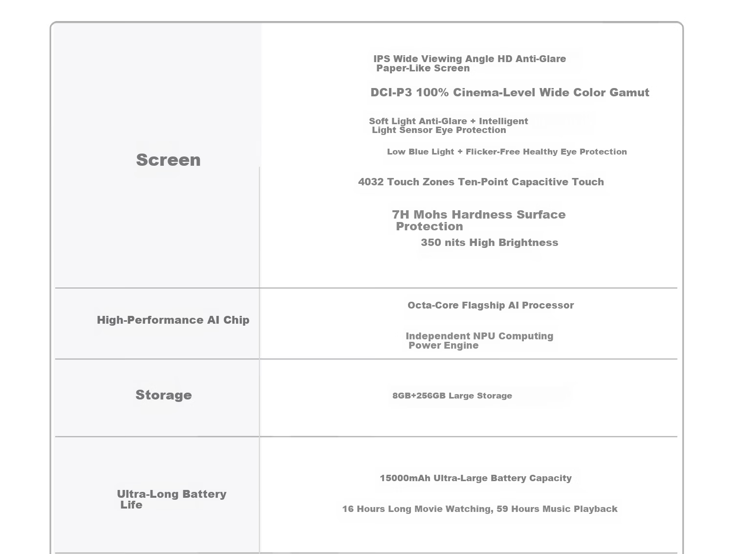 Hisense Dabai Bestie Machine X7 Pro [Industry's First Dopamine Color] Fresh Bud Green 16H Long Battery Life 27-inch 8-Core 8+256GB Large Tablet 7-Day Trial 12