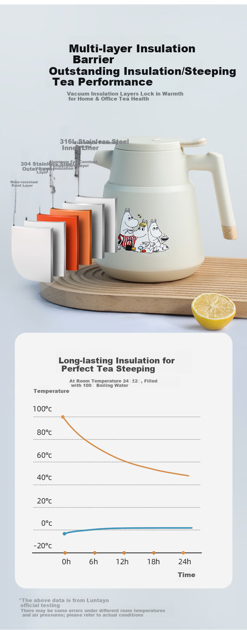 LUNTAYO Stainless Steel Stewing Tea Pot Fu Tea Stewing Brewing Pot Large Capacity Tea Pot Stainless Steel Filter Insulated Pot 7