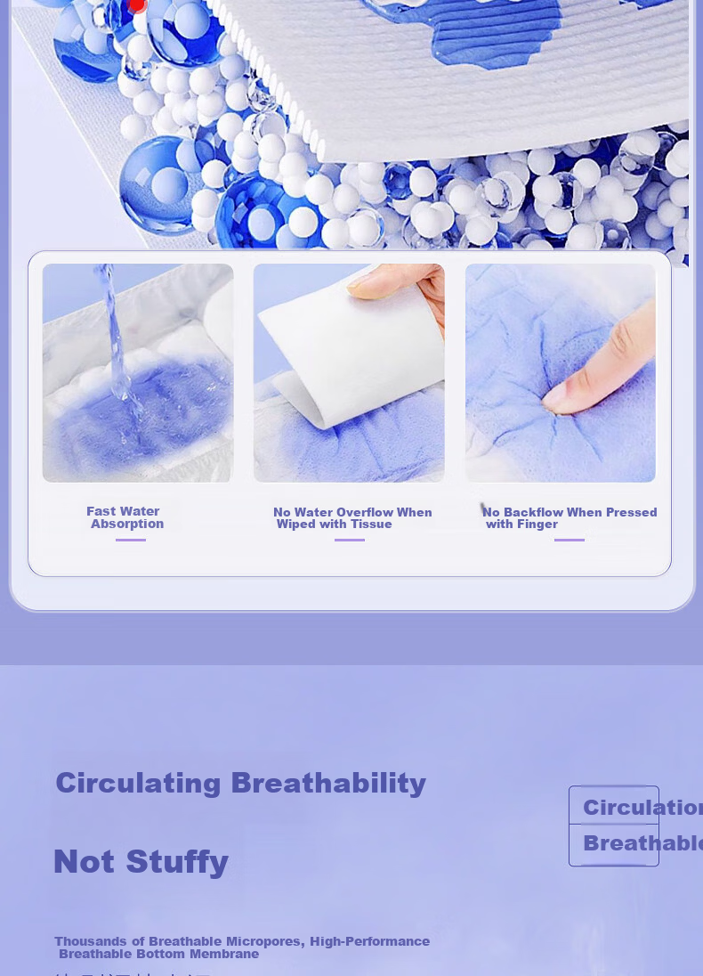 AiHuJia Night Use Leakproof Pants Non-Sanitary Napkin Pad Pull-Up Pants Menstrual Period Protection Pants 9 Pieces/3 Boxes 5