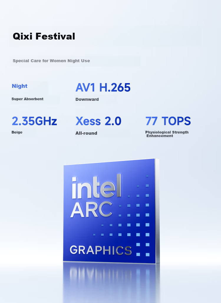 Mingfan M1 Pro-285H Core Ultra9 285H Mini PC AI Gaming Office Design Mini Desktop High-Performance Computer 32GB+1TB 4