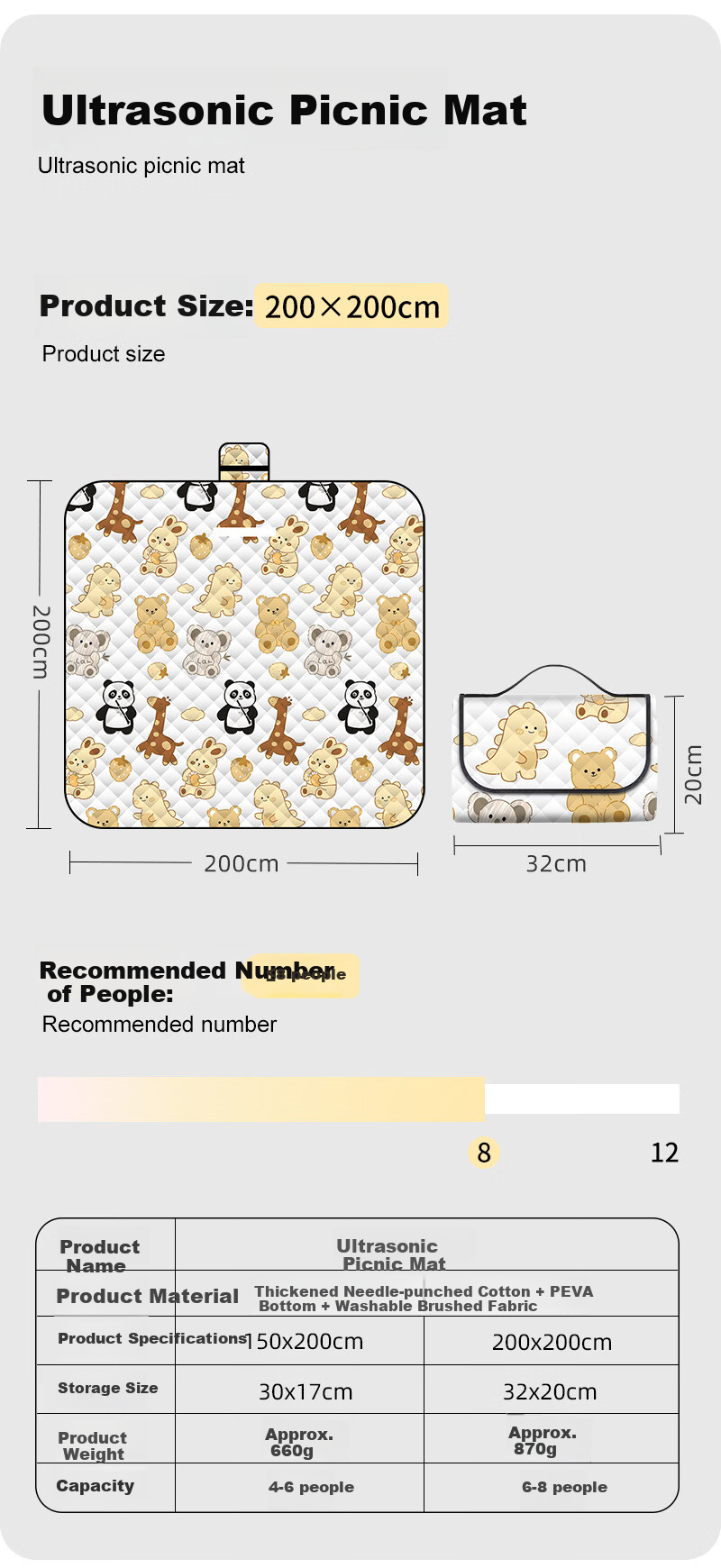 Beyond Wilderness Ultrasonic Picnic Mat Thickened Large Outdoor Waterproof Moisture-Proof Stain-Resistant Camping Ground Mat for 6-8 People 6