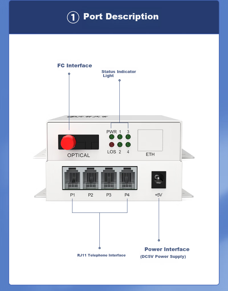 Zhongkeguangdian 1 Line Telephone Optical Terminal, PCM Voice Optical Terminal, Telephone Fiber Optic Transceiver, Telephone to Fiber Optic Extender, Converter with FC Interface One Pair, ZK-1P 4