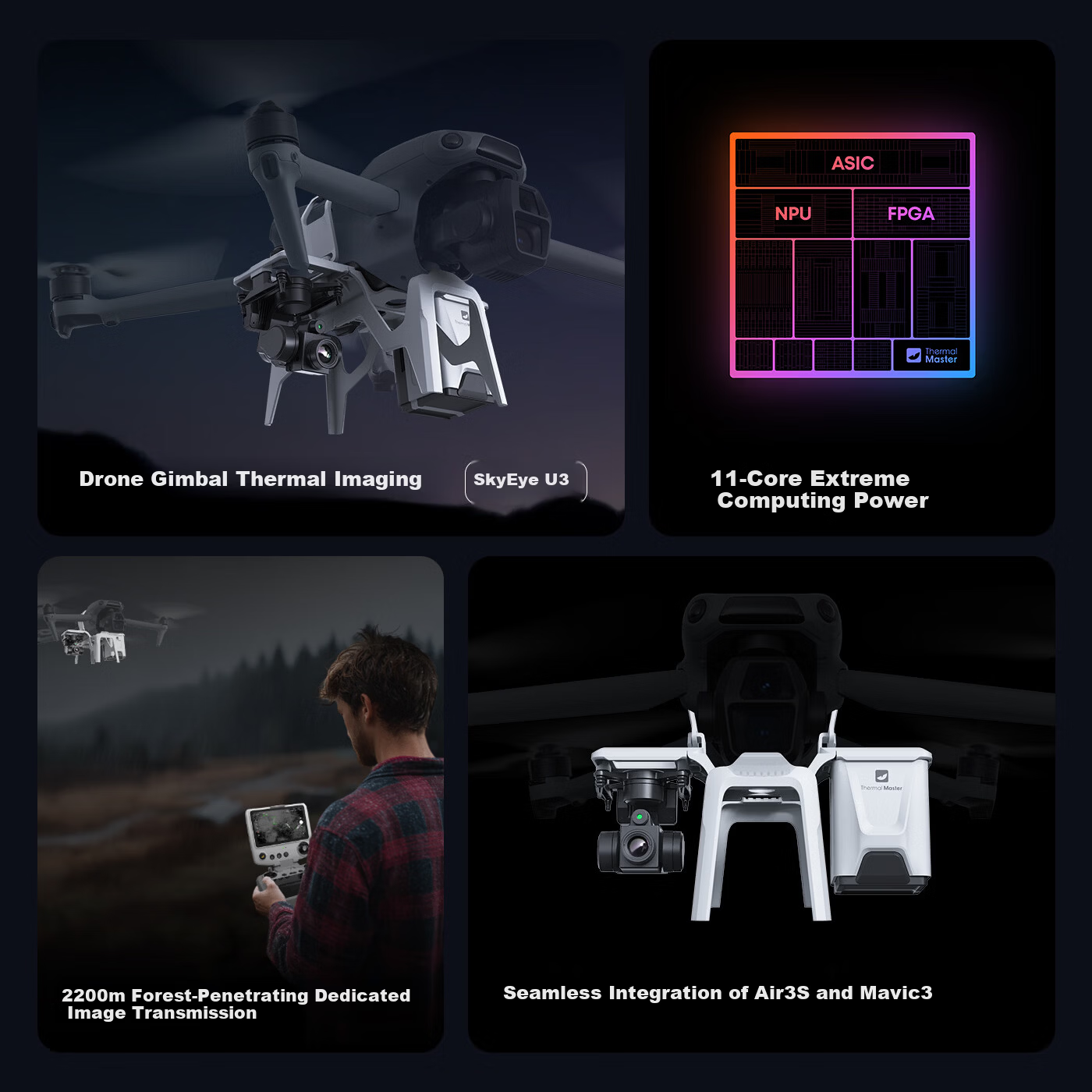 Tianyan U3-A3 Drone Thermal Imaging Flagship Aerial Photography High-Definition Camera Professional Wanzhou Gimbal Thermal Night Vision Device