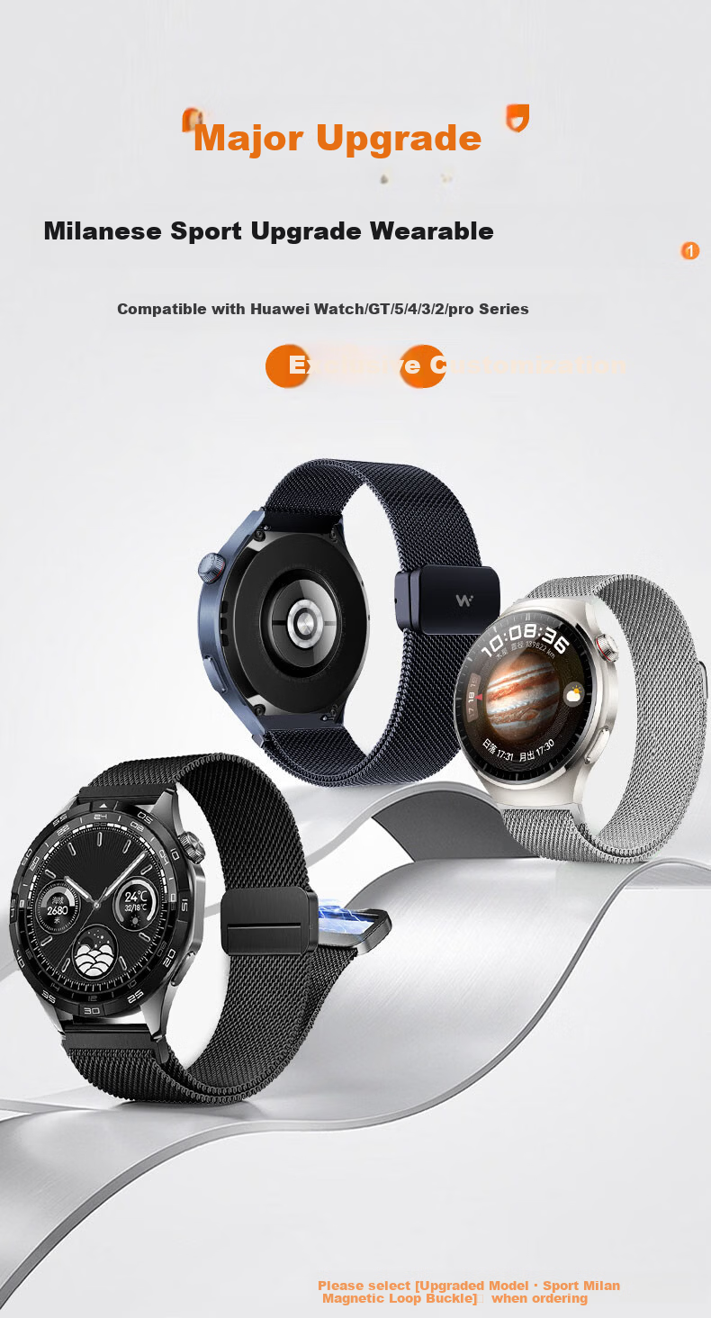 Watchbond Milanese Magnetic Stainless Steel Strap for OPPO Watch X3/X2, Watch 4 Pro/S, 46mm Dial 4