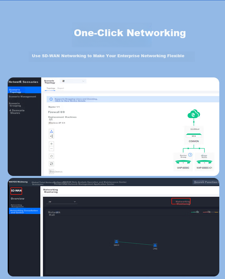 Wayos SD-10 Surveillance Remote Networking SD-WAN Enterprise Router Multi-site Monitoring No Public Network No Ongoing Fees File ERP Sharing Chain Store Networking 5