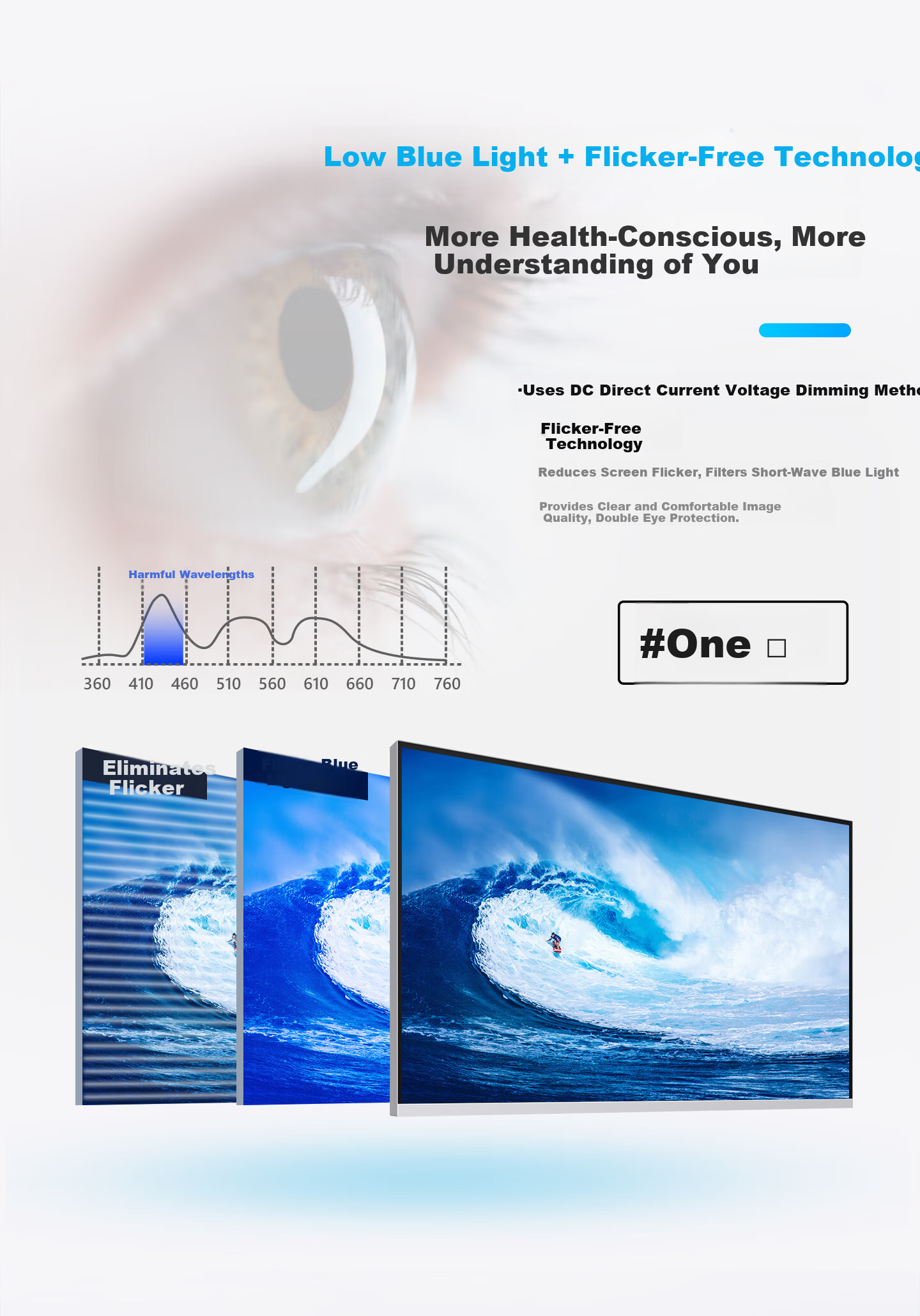 IPlaoe 32-inch 4K 144Hz Gaming Monitor Design Color Grading Editing 10bit High Color Gamut Computer External IPS Screen LG Panel High Contrast Type-C P320/pro 24