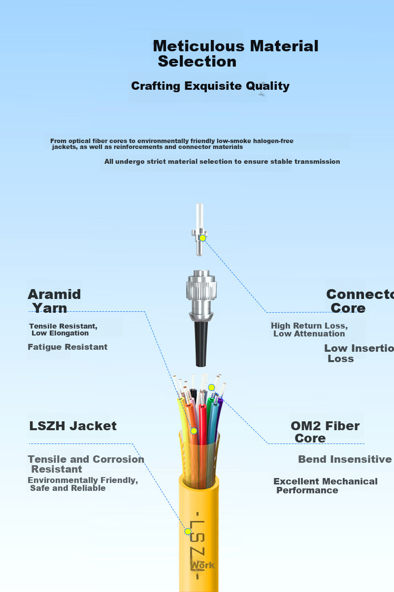 BOYANG BY-FC12 Telecom Grade Single-Mode Fiber Optic Patch Cord 1.2m 12-Core FC Bundle Fiber Optic Pigtail ODF Unit Fiber Optic Rack Network Cable Distribution 2