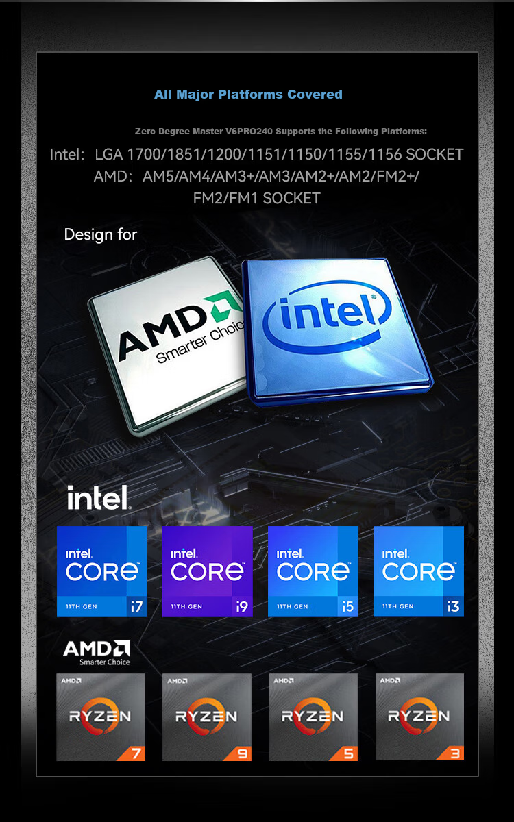 ZeroMaster 240 ARGB All-in-One CPU Liquid Cooler with Temperature Control, RGB Sync, and Temperature Display 9