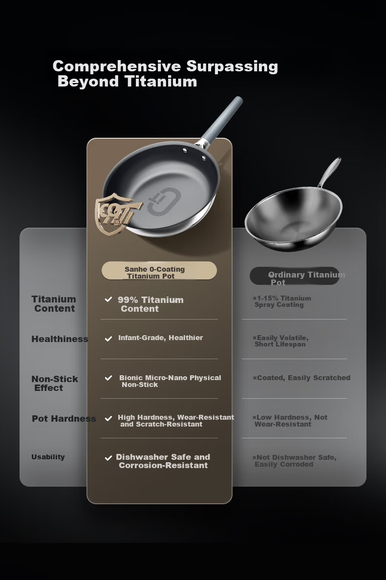 Sanhe 0 Coating 99 Titanium Non-Stick Frying Pan with Lid 26cm Universal Stove LJ26S17 + Bamboo Chopsticks 4