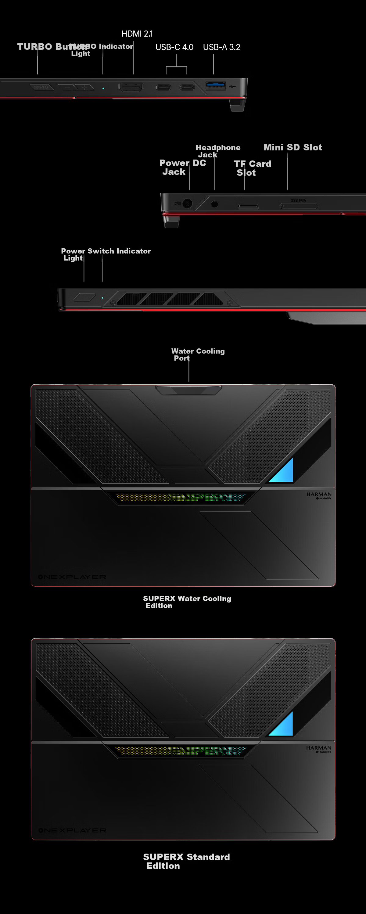 One XPlayer OneXStation i1 New AMD Ryzen AI Max+395mini Workstation Mini PC Support OpenClaw High-Performance AI Desktop Computer 21