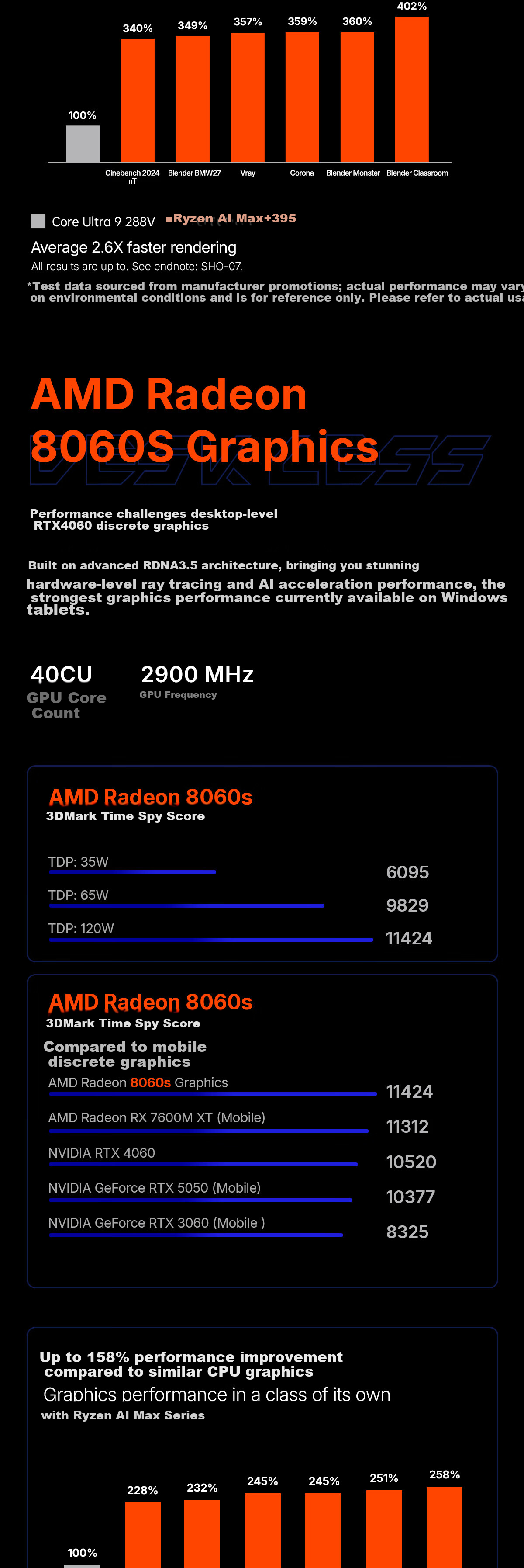 One XPlayer OneXStation i1 New AMD Ryzen AI Max+395mini Workstation Mini PC Support OpenClaw High-Performance AI Desktop Computer 8