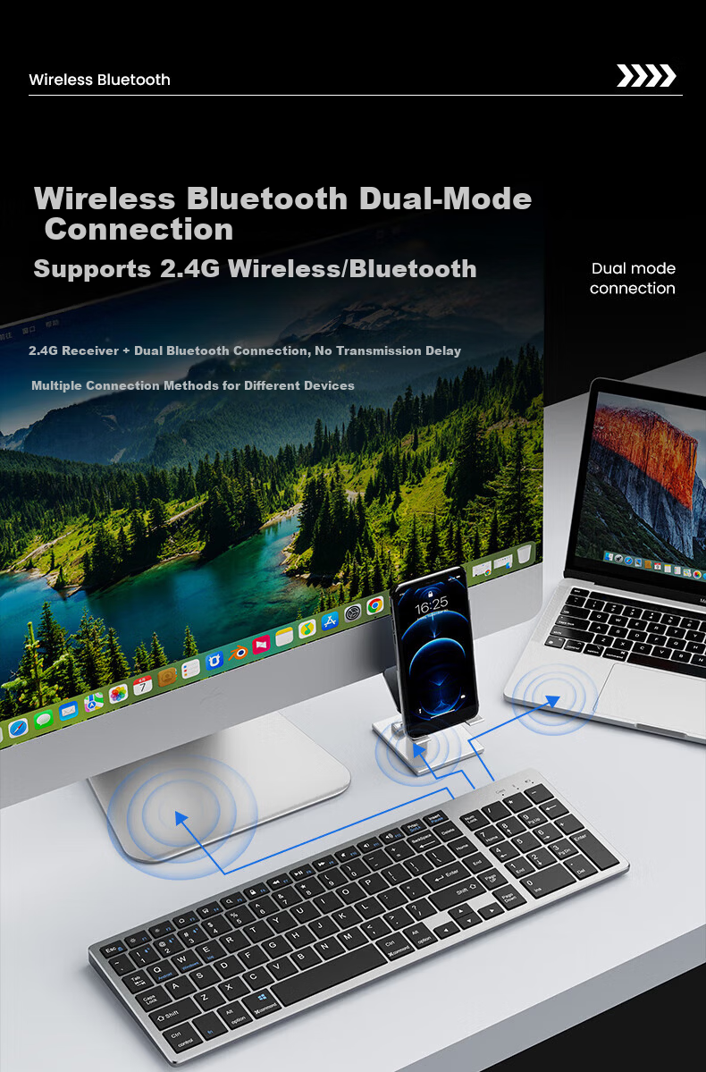 EWEADN Wireless Keyboard and Mouse Set Silent Bluetooth Dual-Mode Laptop Desktop Business Office Typing Portable Ultra-Thin Scissor-Switch 102-Key Rechargeable Keyboard and Mouse Combo 5