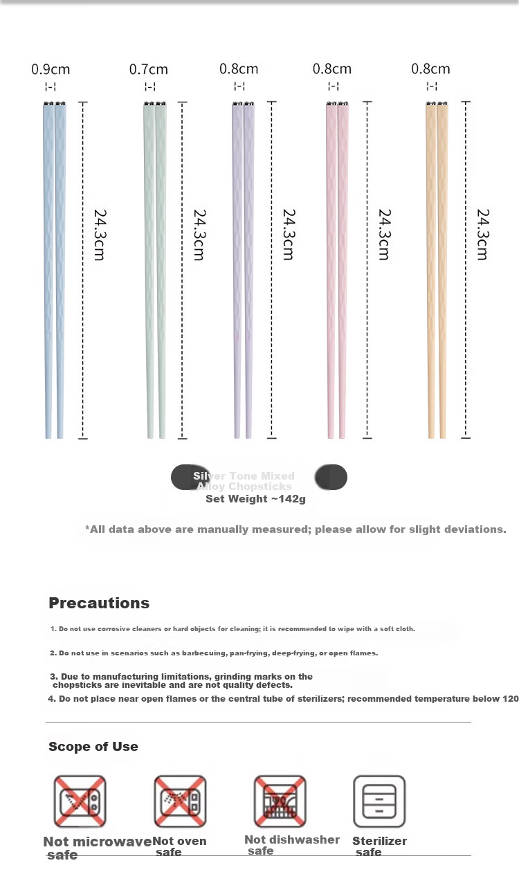 Banwu Life Ceramic Bowl and Chopsticks Set, Single-User High-Quality Underglaze Color Tableware, Personal Bowl and Chopsticks 14