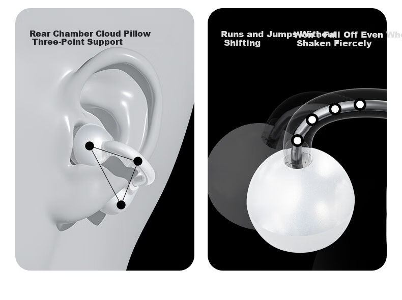 Gamma C1 Clip-On Bluetooth Earphones Waterproof Level 8 Open-Ear Wireless Headphones for Running Sports Gaming Calls Noise Cancellation 4