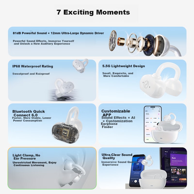Gamma C1 Clip-On Bluetooth Earphones Waterproof Level 8 Open-Ear Wireless Headphones for Running Sports Gaming Calls Noise Cancellation