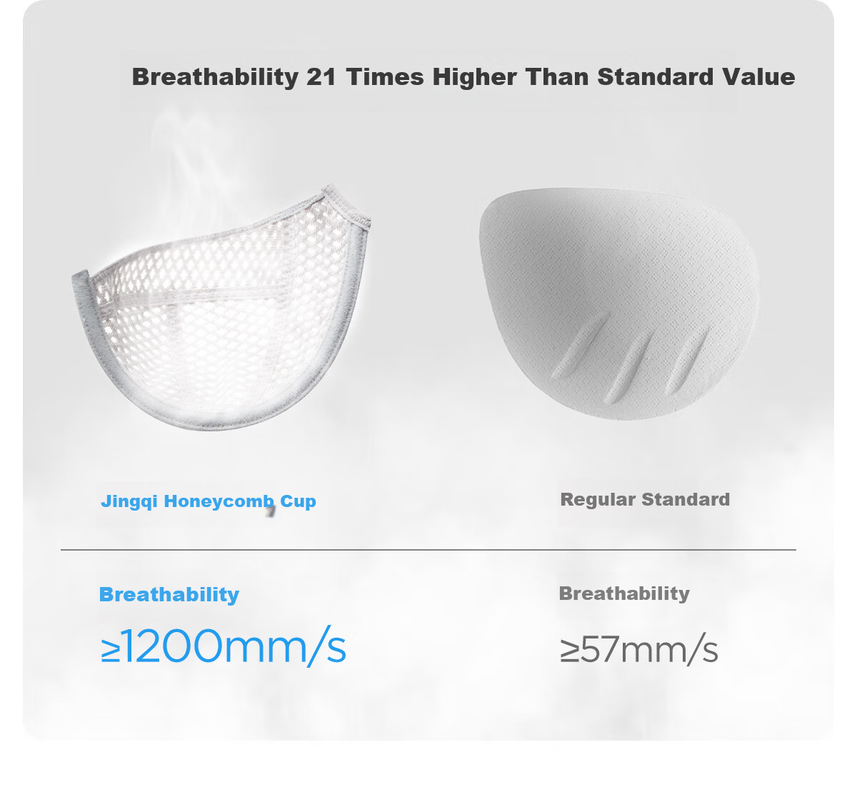 JOYNCLEON Honeycomb Cup Nursing Bra Summer Thin Maternity Breastfeeding Anti-Sagging Pink L 8