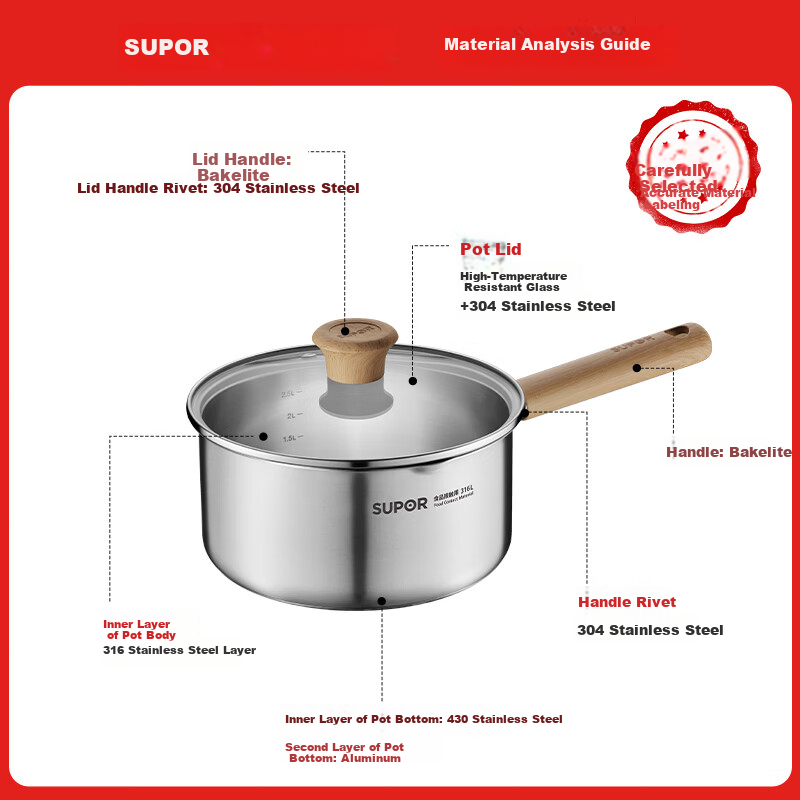 Supor 18cm Baby Food Multi-Functional 316L Stainless Steel Milk Pot for Infants and Toddlers