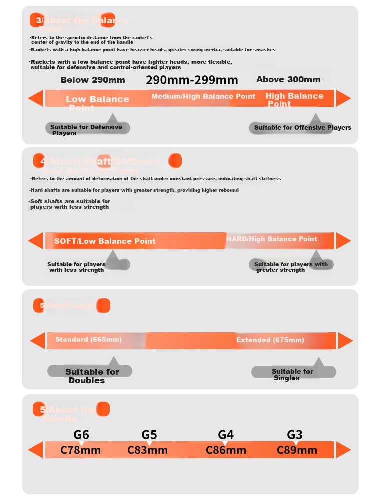 LI-NING Thunder Mini Steel Cannon Full Carbon Offensive Badminton Racket Professional Training Competition Racket 18
