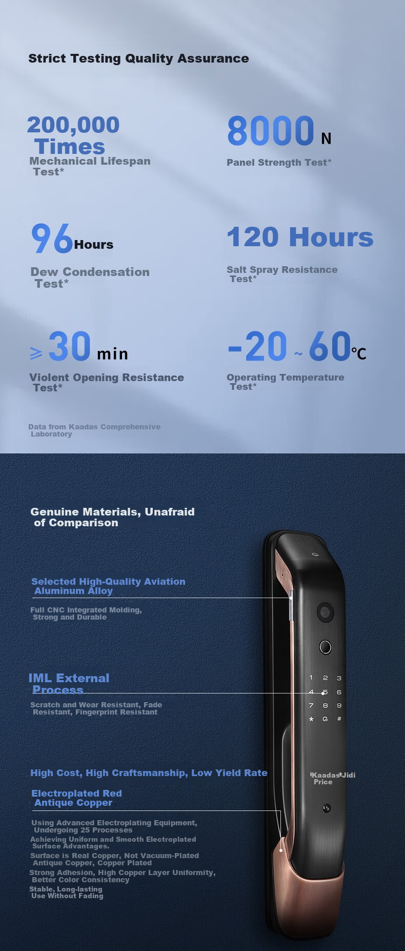 KAADAS Smart Door Lock Fingerprint Electronic Lock Sentinel Smart Peephole Lock Genesis K20 Pro Red Copper 14