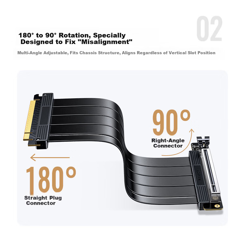 Ugreen PCIe 4.0 x16 GPU Extension Cable 20cm Vertical Graphics Card Riser Flexible Adapter 180° to 90° for Desktop Gaming PC Case Modification 85997 6