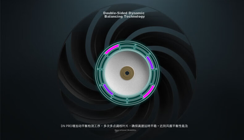 IN WIN DN140Pro 14cm Black Silent Performance Case Fan (PWM Smart Speed Control, FDB Bearing, Dual-Sided Dynamic Balancing) 7