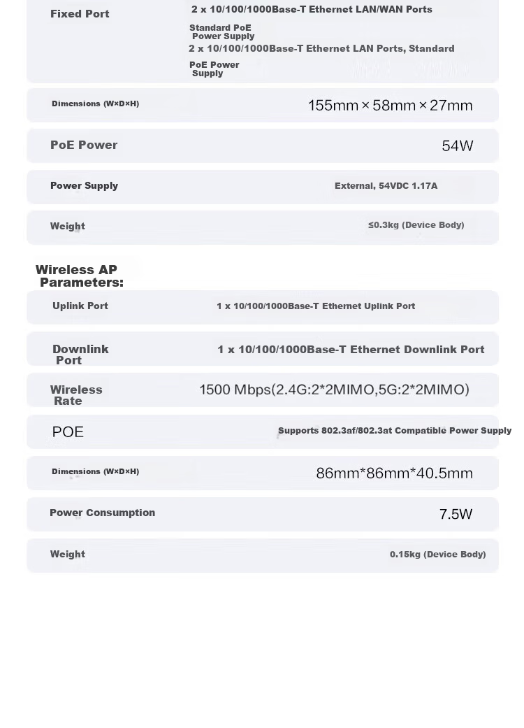 H3C Whole-House WiFi Set, 5G Distributed Enterprise-Grade Gigabit Network Coverage for Office And Large Apartments, IoT, 600㎡, 4 Ceiling-Mounted APs + 5-Port POE Manager 5