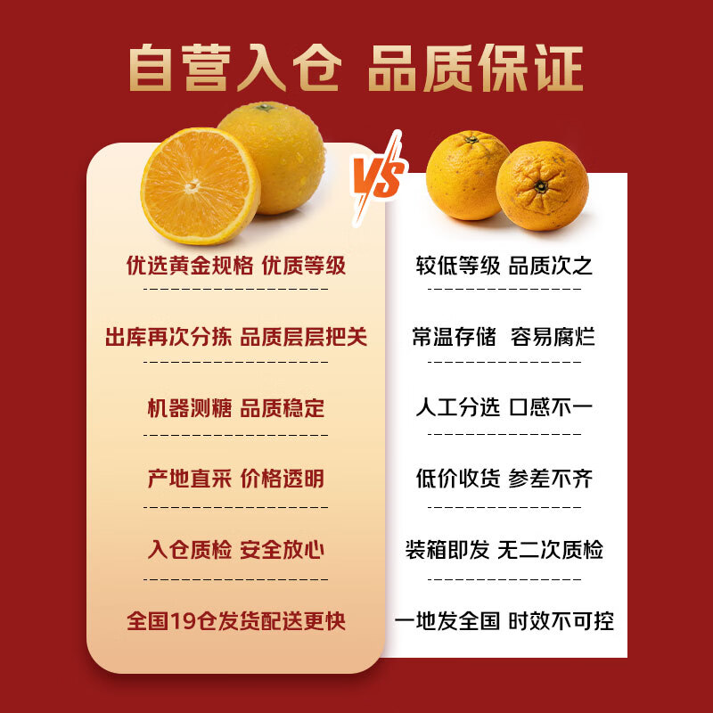 京鲜生 秭归脐橙/鲜橙 钻石果 净重8斤 单果180g起 生鲜水果礼盒