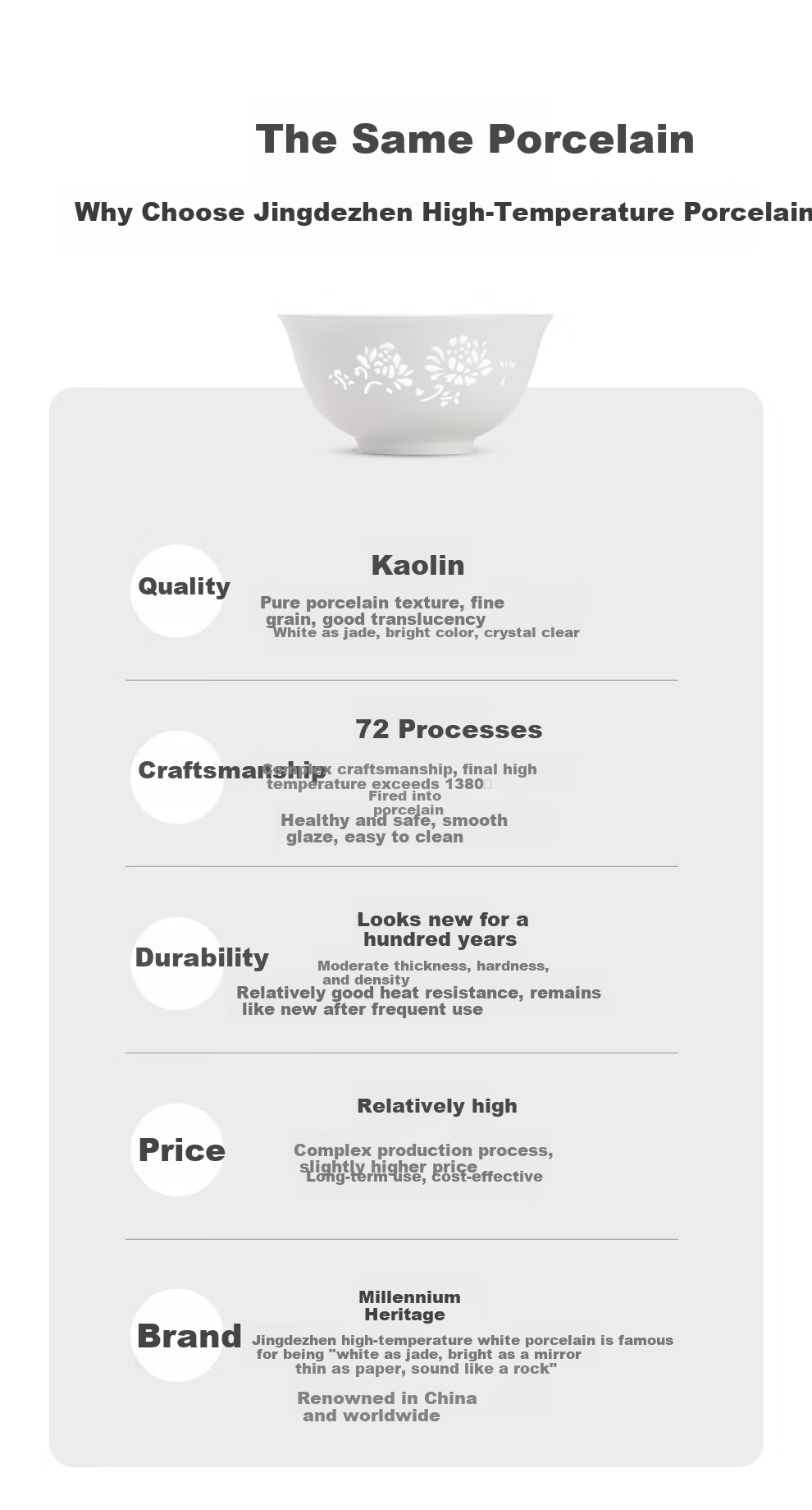 JDZ Ceramic Tableware Set Intangible Cultural Heritage Exquisite White Porcelain Bowls and Plates Complete Chinese Style Home High-End Housewarming Gift Blooming Flowers 13