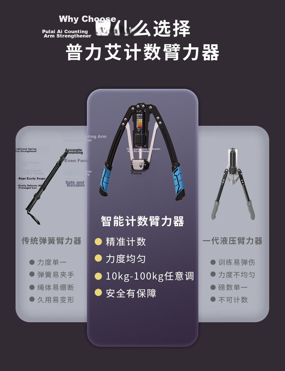 PROIRON Puli'ai Hydraulic Arm Strength Trainer, Adjustable from 10 to 200 Kg, Arm Strength Bar, Grip Bar, Chest Muscle Training Equipment for Me 5