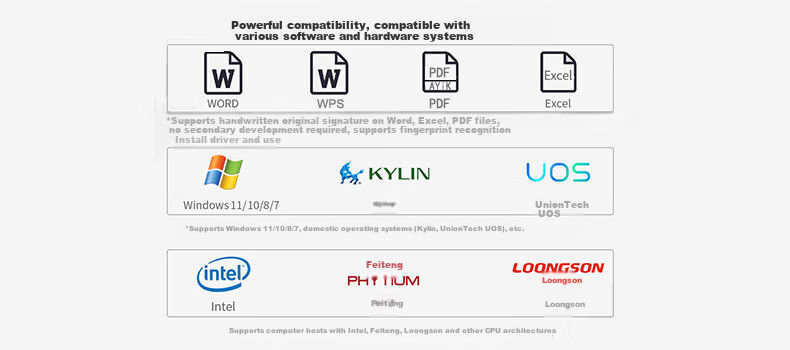 AYIK Visual Electronic Signature Pad CS0604Pro with Secondary Development Support Handwriting Board WPS/PDF Microsoft Office Original Ink Signature Domestic System Integration 3