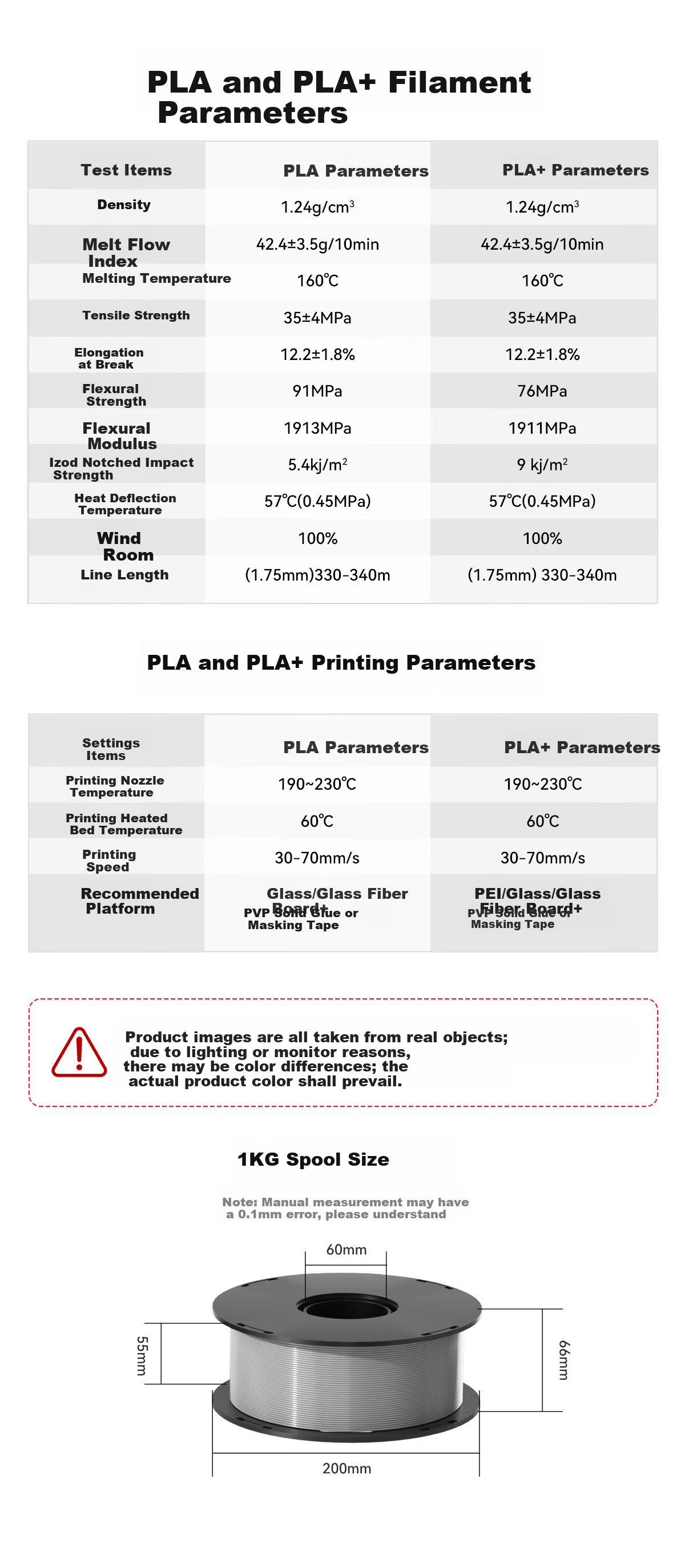 Bermuchuan 3D Printing Filament PLA Basic Compatible with Tuozhu/Creality/Alfawise/Zongweilifang/Aurora DIY Printer Black 1kg 11