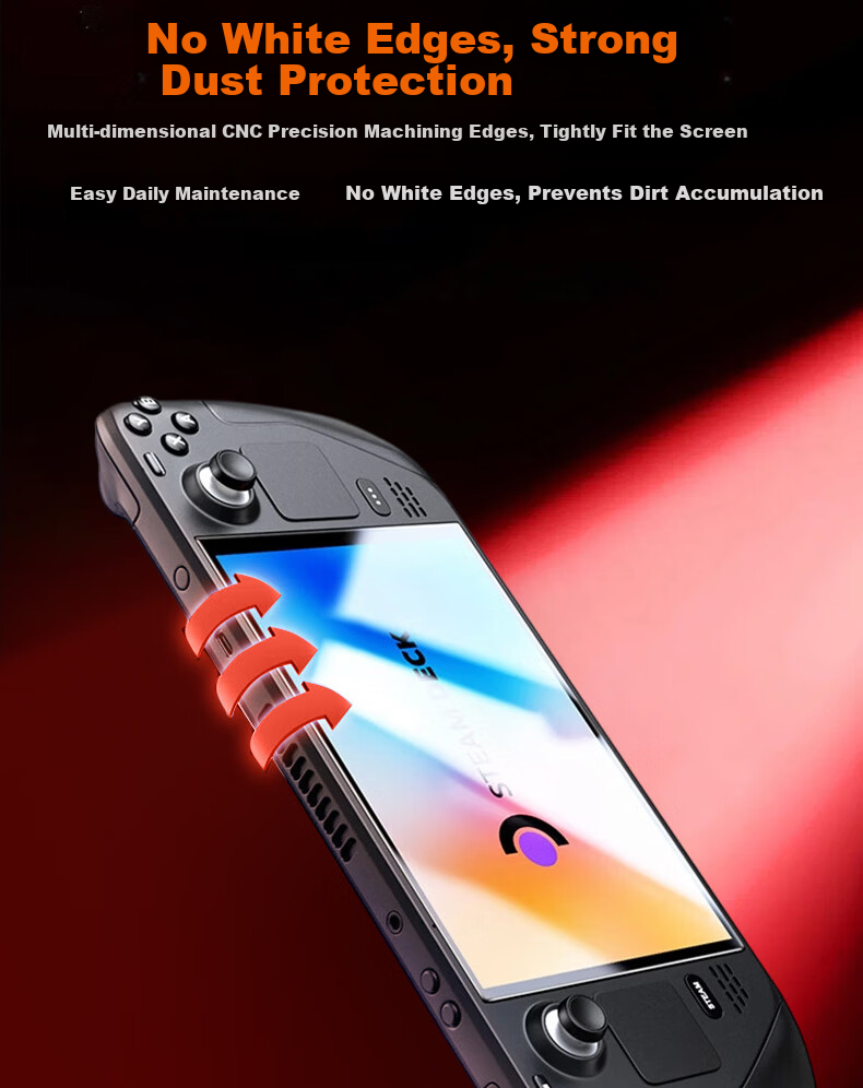 GOLDEN RAY SteamDeck OLED 7.4-inch HD AR Anti-Glare Screen Protector Film Ultra-Thin Full-Screen Protective Film for Handheld Game Console Accessories 4