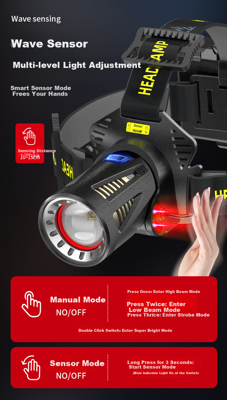 Cavalry Headlamp, High Brightness, Rechargeable, Ultra-Bright, Motion-Sensing, Night Fishing Specific, Head-Mounted Illumination, Long Battery Life, Lithium Battery, Outdoor Mining Lamp 8