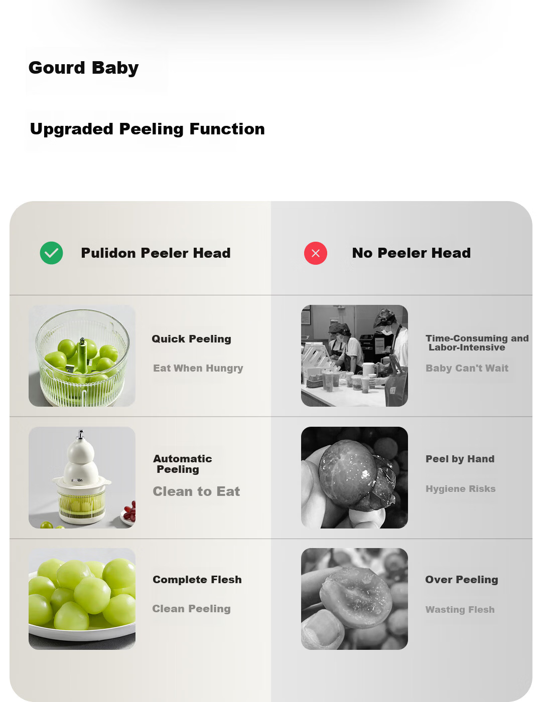 PLODON Baby Food Processor Infant Blender Puree Maker [All-Steel Shaft] Single Speed 10-Blade Single Cup Single Blade 3