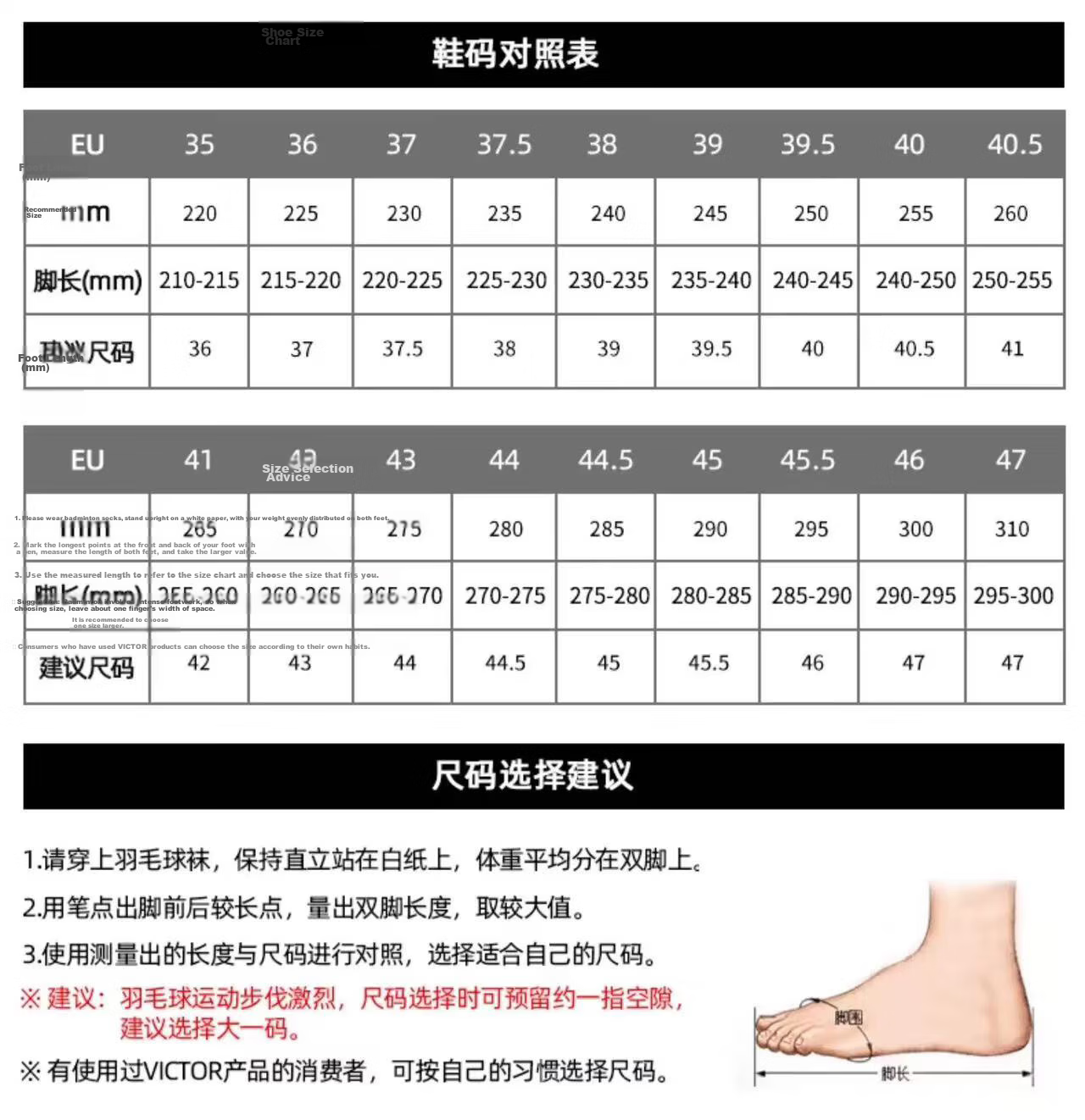 VICTOR Badminton Shoes A170II Second Generation for Men And Women, Wear-Resistant Breathable Sports Shoes, White And Gray, Size 42 9