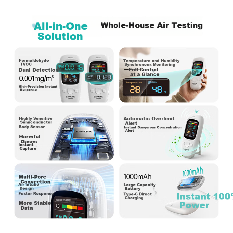 SAMZHE Formaldehyde Detector, High-Precision Professional Home Formaldehyde Testing Instrument, TVOC Air Quality Tester JQJCY-02