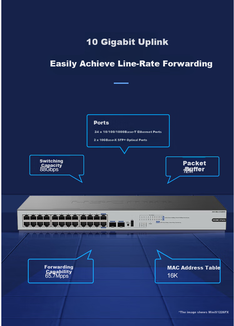 H3C Mini S1226FX 24-Port Gigabit Switch + 2 10G Uplink Optical Ports Enterprise Network Switch Splitter 3