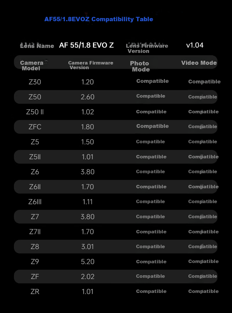 VILTROX AF 55mm F1.8 EVO FE Sony Mount Full-Frame Autofocus Large Aperture Portrait Prime Lens for a7M4 a7CII ZV-E1 Mirrorless Cameras 13