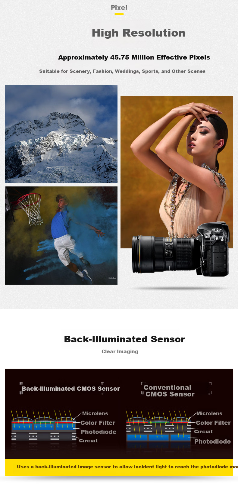 Nikon D850 Full-Frame DSLR Camera 45.75MP Flip Touchscreen 8K Interval Shooting 1