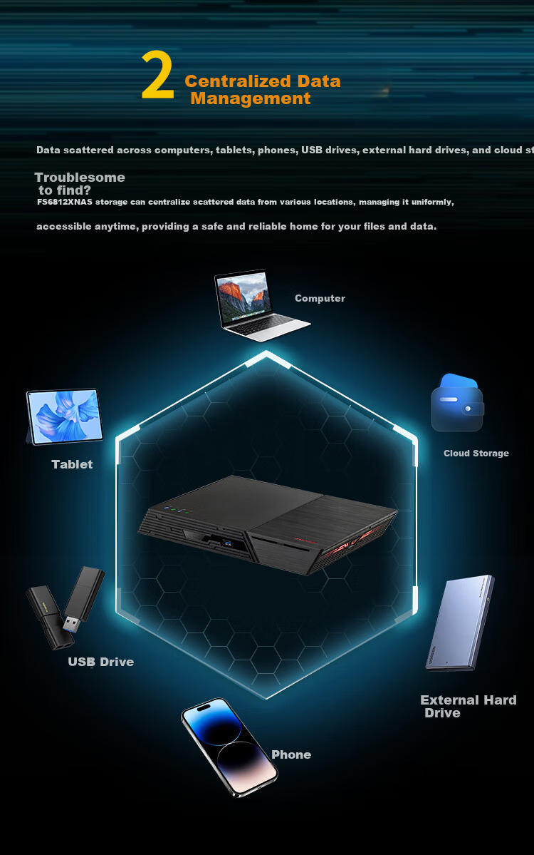 Asustor AS6812X Cloud Arrow 12-Bay NAS Network Storage Private Cloud NAS NVMe All-Flash M.2 SSD 10GbE Storage Server FS6812X 6