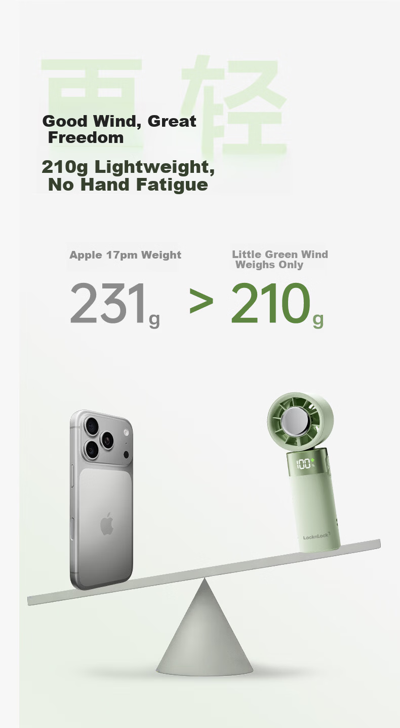 LOCK&LOCK Handheld Mini Fan Semiconductor Cooling Portable Foldable Outdoor Neck Hanging Desktop Rechargeable Long Battery Life 100-Speed High Wind 4000mAh Ice Fun - Sea Salt White Grapefruit 10