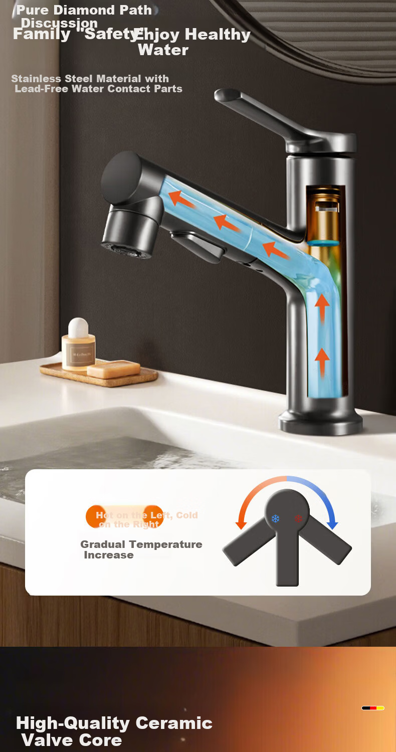 HOMK German Basin Faucet Pull-Out Hot and Cold Water Mixer for Bathroom Sink 13