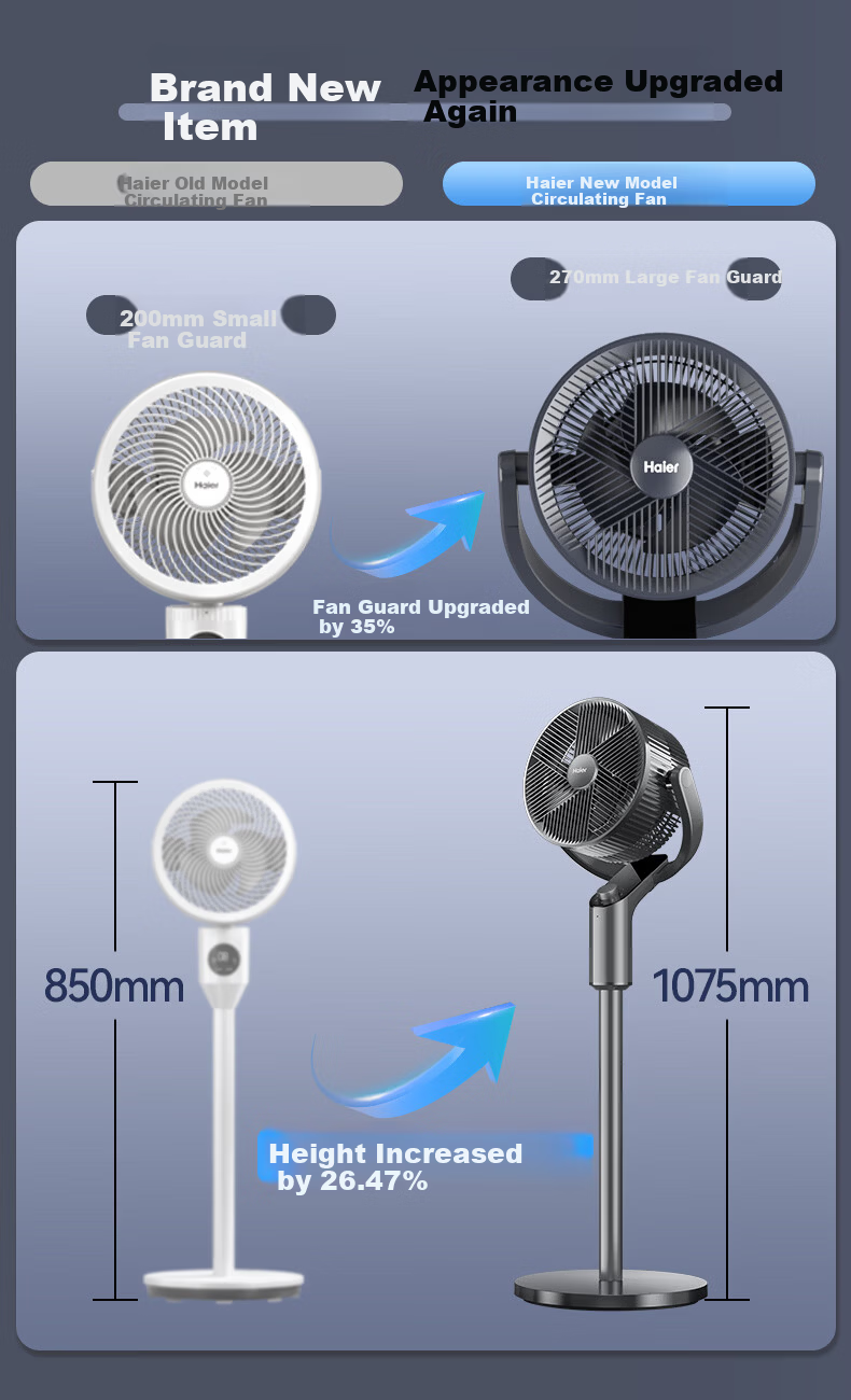 Haier Air Circulation Fan Floor Standing Electric Fan JD Self-operated Silent Bedroom Circulation Fan Home Table and Floor Fan Turbo Ventilation Fan HFX-J2365A 3