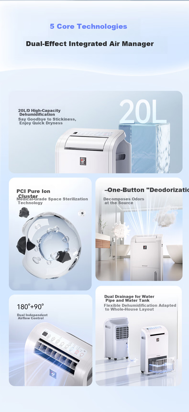 Sharp CS12Z Dehumidifier Home Use Quiet Moisture Absorber Clothes Dryer Bedroom Living Room Indoor Damp Proof 4